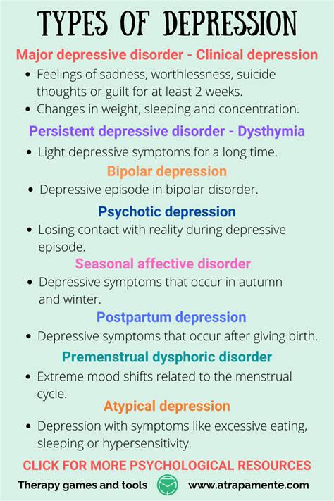 Types Of Depression Artofit