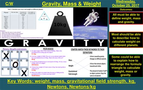 Gravity Mass And Weight Aqa P2 4 5 New Spec 9 1 2018 Teaching Resources