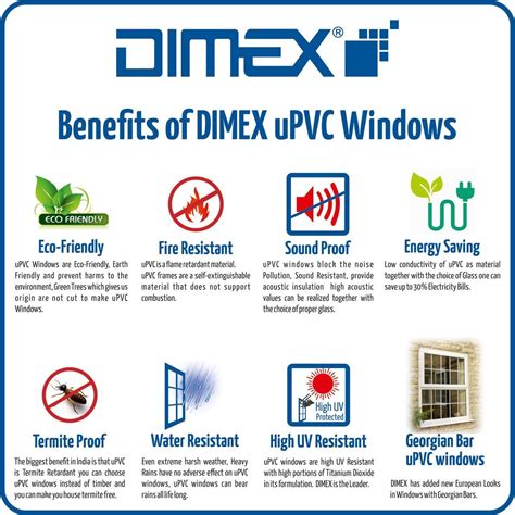 Dimex L70 Sliding Upvc Window Profiles Door Systems For Construction