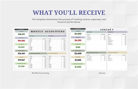 Monthly Accounting Template | Template.net