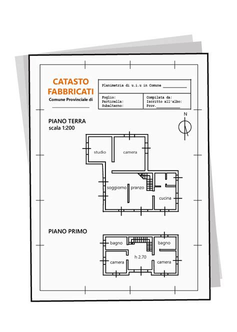 Catasto Fabbricati Terreni Scopri Tutti I Dati Di Un Immobilie E Dei