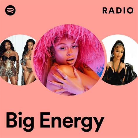 Big Energy Radio Playlist By Spotify Spotify