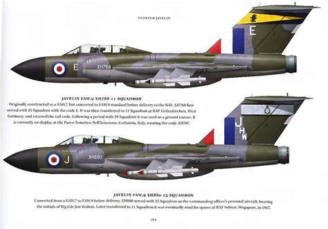 RAF Cold War Jet Aircraft In Profile 2 | IPMS/USA Reviews