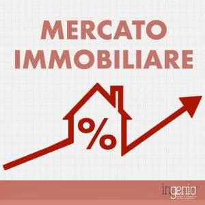 Rapporto Scenari Immobiliari Crescita Dei Fondi Immobiliari E Reit Nel