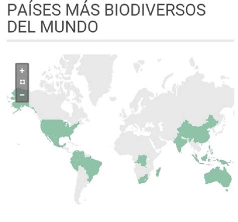 Cuáles Son Los Países Más Biodiversos De La Tierra Pdm Productos Digitales Móviles