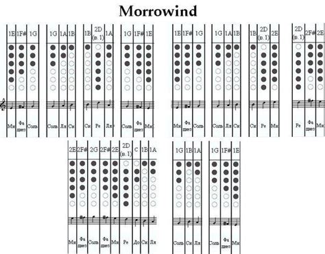 Elder Scrolls Morrowind Skyrim Tin Whistle Tab Tin Whistle Flute