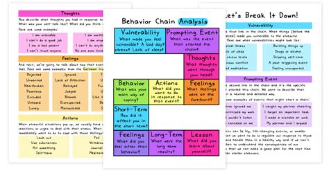 Self Harm Behaviors Worksheets