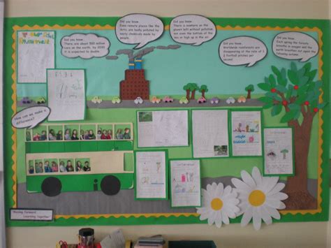 Pin By Sally Ann Baker On My School Display Boards School Displays