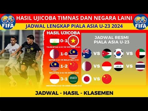 Hasil Ujicoba Timnas Indonesia Dan Negara Negara Lain Jadwal Timnas