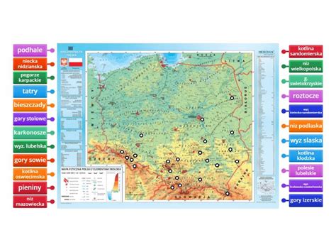 Karpaty Sudety Kotliny Wyzyny Niziny Labelled Diagram