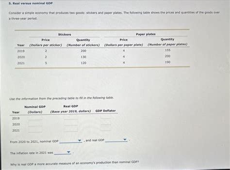 Solved Consider A Simple Economy That Produces Two Goods Chegg