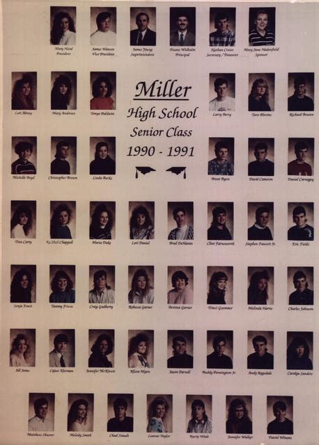 Miller High School Alumni, Yearbooks, Reunions - Miller, MO - Classmates