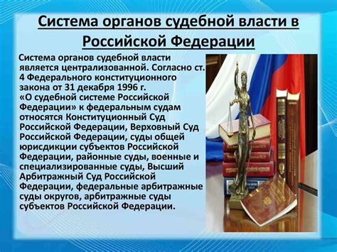 Принципы российского федерализма - презентация онлайн