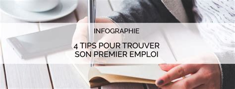 Infographie Tips Pour Trouver Son Premier Emploi Meetyourjob