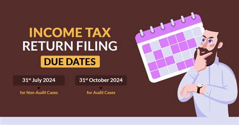 Comprehensive Guide To Itr Filing For Fy 2023 24 Ay 2024 25 Key