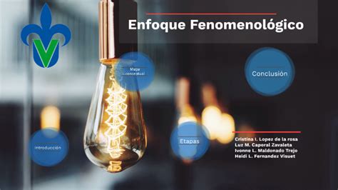 Enfoque Fenomenol Gico By Raymundo Caporal Zavaleta On Prezi