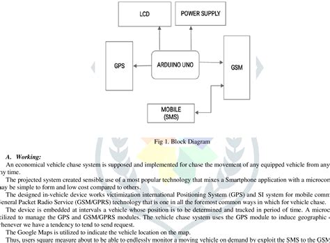 Figure 1 From Iot Based Vehicle Navigation System Using Gps And Gsm Semantic Scholar