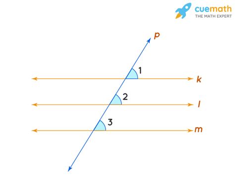 Properties Of Parallel Lines Cuemath