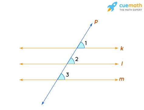 Parallel Lines Definition And Properties