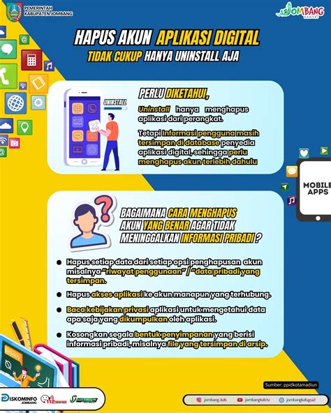 Infografis Kominfo Jombang