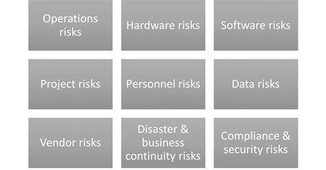 Cyber Security The Driz Group Official Blog The Driz Group