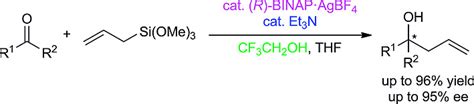 Asymmetric Allylation Of Carbonyl Compounds Catalyzed By A Chiral