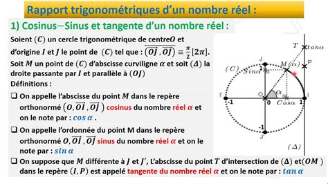 Les rapports Cos sin et tan cercle trigonométrique نسب المثلثية YouTube