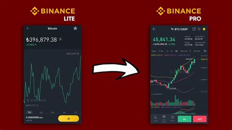 Binance Proya Nasıl Geçilir Çok Basİt Youtube