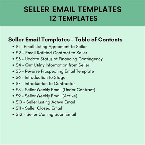 Transaction Coordinator Email Templates | Buyer and Seller Email