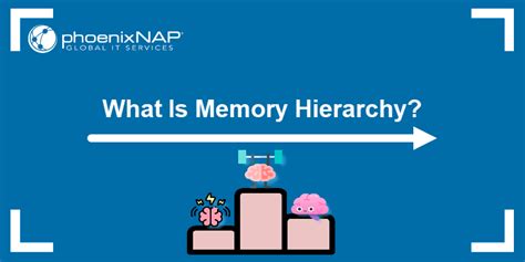 What Is Memory Hierarchy? | phoenixNAP KB