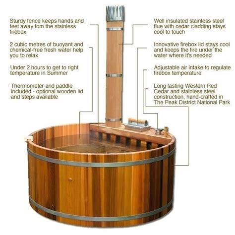 Diy Cedar Hot Tub Plans Elia Brinkley