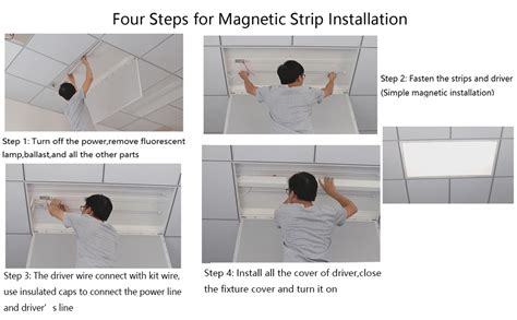 Jimwhen Ft Magnetic Led Troffer Retrofit Kit X Ft Led Retrofit Kit
