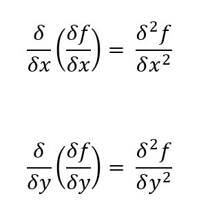 Partial Derivative Definition Rules Examples Lesson Study