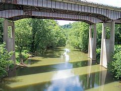 Category:Tributaries of the Ohio River - Wikimedia Commons