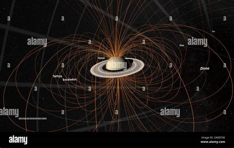 La Magnetósfera De Saturno Ilustración Del Planeta Saturno Centro Y