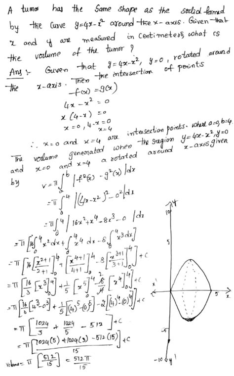 A Tumor Has The Same Shape As The Solid Formed By Rotating The Curve Y Wizedu