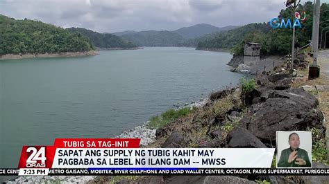 Sapat Ang Supply Ng Tubig Kahit May Pagbaba Sa Lebel Ng Ilang Dam