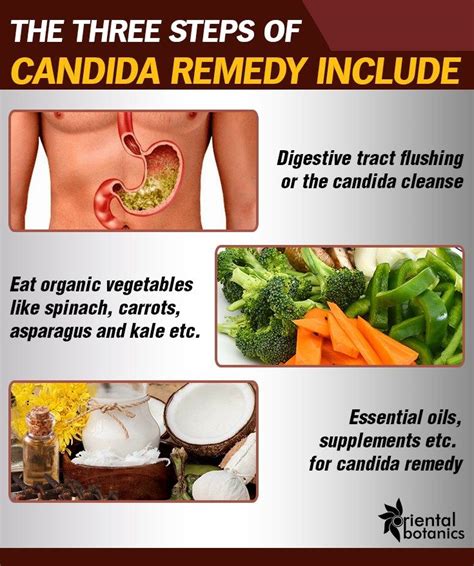 Simple Tricks To Beat The Yeast Infection Candida Symptoms Steps