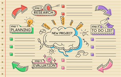 Peta Minda Kreatif Dan Menarik Kosong - Peta Minda Mind Map - Guido Barrows