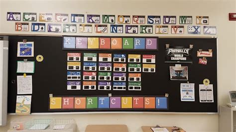 Technology Themed Decor For Classroom Or Computer Lab