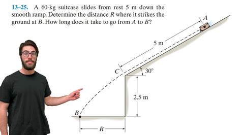 A Kg Suitcase Slides From Rest M Down The Smooth Ramp