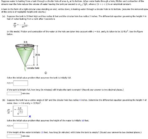 SOLVED Suppose Water Is Leaking From A Tank Through A Circular Hole Of