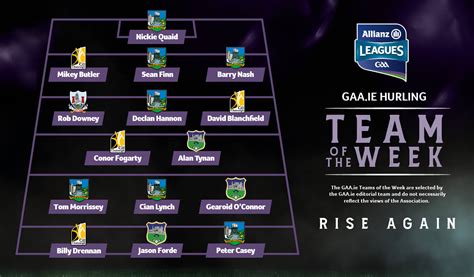 GAA.ie Hurling Team of the Week