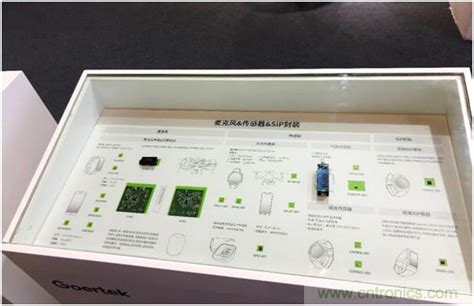 歌尔推出传感器新品与sip模组整套方案 新品 电子元件技术网