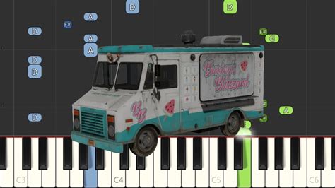 Pubg Ice Cream Truck Music Piano Tutorial Youtube