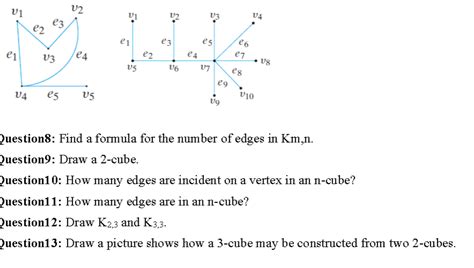 Solved V V V Uz E Eg E E E Ei V Lea E E Chegg