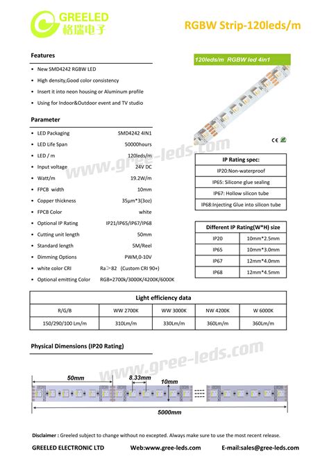 Rgbww Led Rgbw Led Digital Led Strip Light Datasheetgreeled