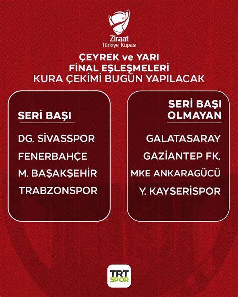 TRT Spor on Twitter Ziraat Türkiye Kupası nda çeyrek ve yarı final