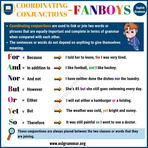 Conjunction Words List