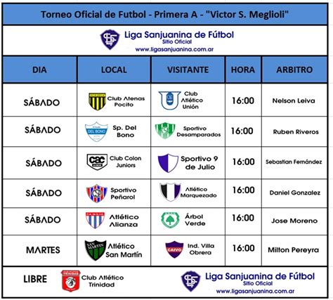 Liga Sanjuanina De Futbol Sitio Oficial Fútbol Primera A